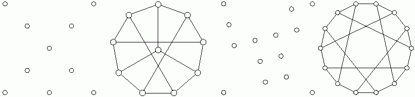 Dot Connecting